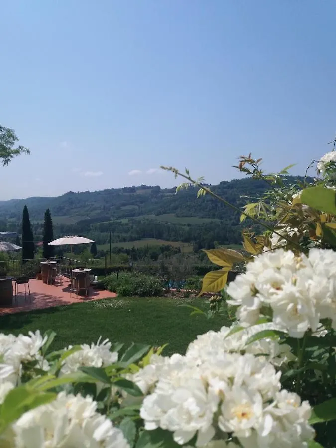 Séjour à la ferme Villa Relais Poggio Borgoni à San Casciano in Val di Pesa Italie