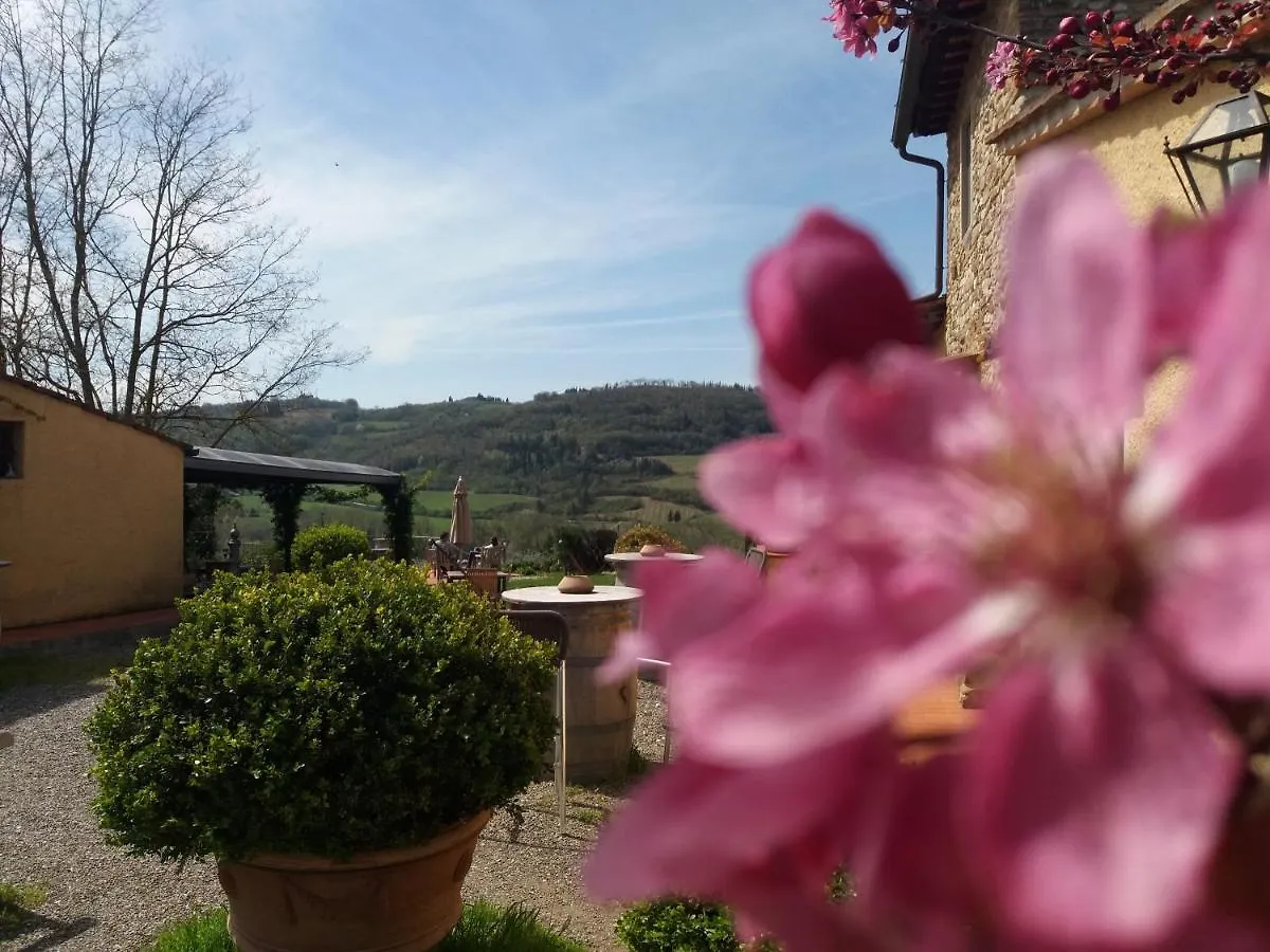 Villa Relais Poggio Borgoni à San Casciano in Val di Pesa