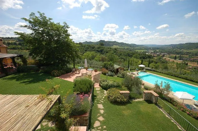 Alloggio per agriturismo Villa Relais Poggio Borgoni San Casciano in Val di Pesa Italia
