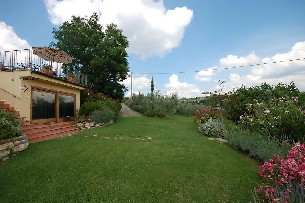 Villa Relais Poggio Borgoni à San Casciano in Val di Pesa